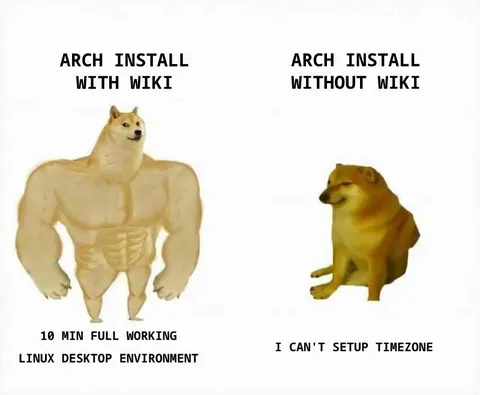 Arch Install With Wiki vs Without Wiki