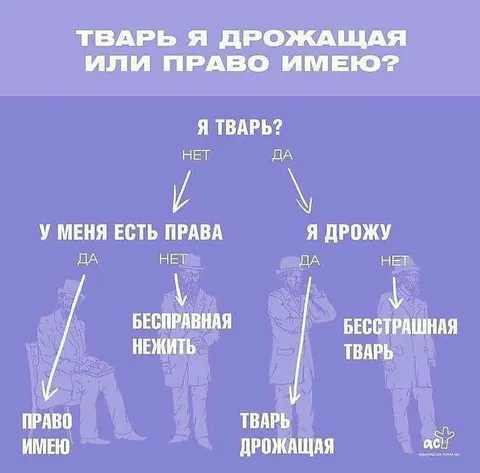 Тварь дрожащая или право имею