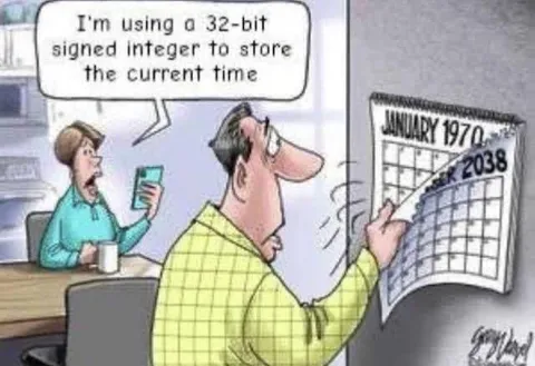 32-Bit Integer Time Overflow