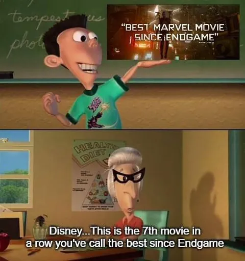 Best Marvel Movie Since Endgame
