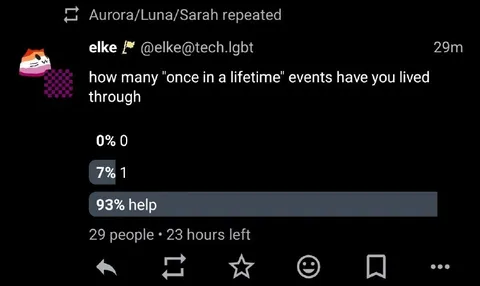 Once-in-a-Lifetime Events Poll