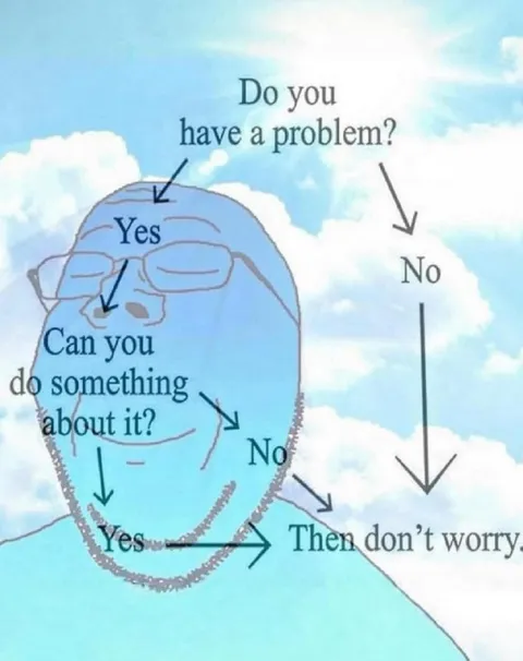 Then Don't Worry Flowchart
