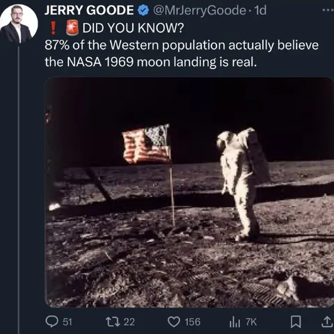 87% Believe the Moon Landing
