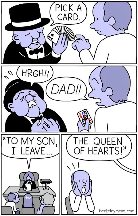The Queen of Hearts Inheritance