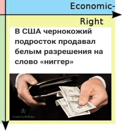 Продажа разрешения на слово