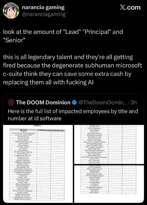 Legendary Talent Replaced by AI