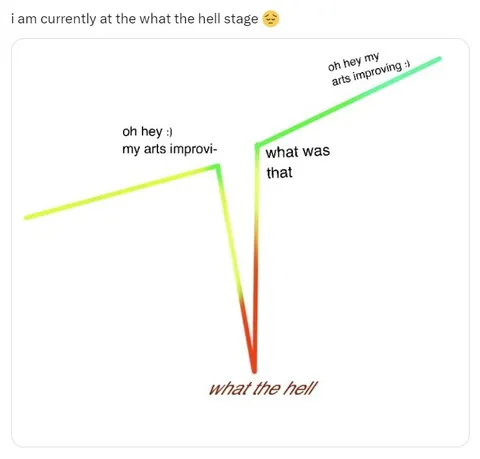 What the Hell Stage