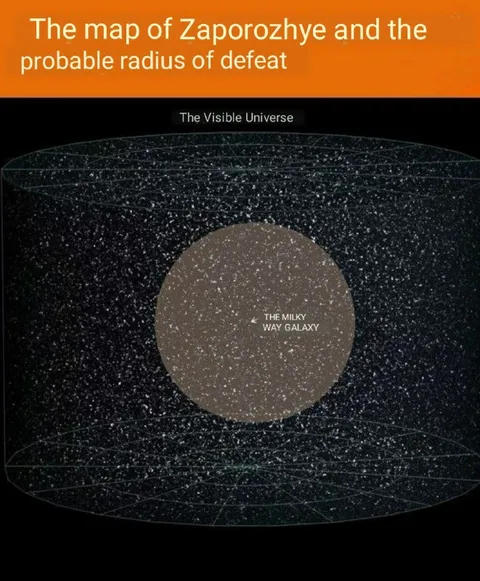 Zaporozhye Defeat Radius Map