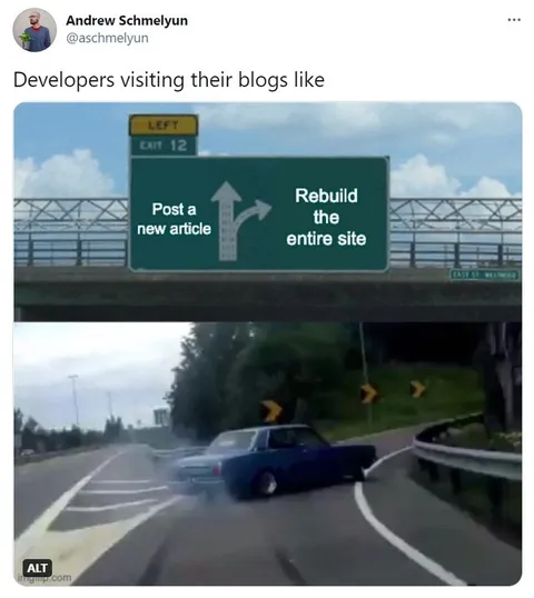 Developers Visiting Their Blogs