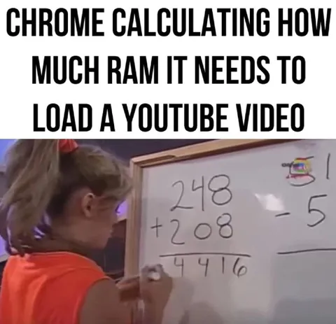 Chrome RAM Calculation