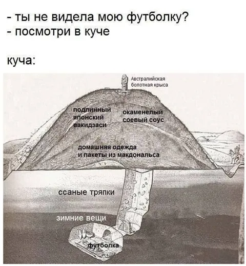 Футболка в куче вещей
