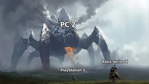PC 2 Towers Over Consoles