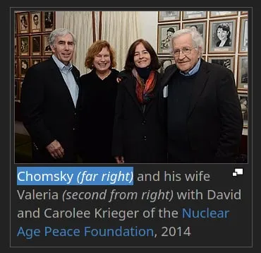 Chomsky Far Right