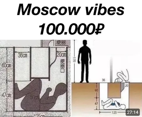 Moscow vibes 100,000₽