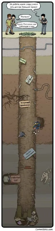 Большой проект и скрытый баг