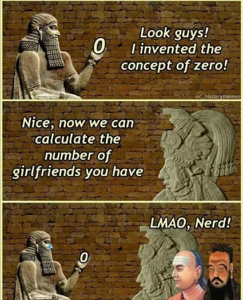 The Concept of Zero