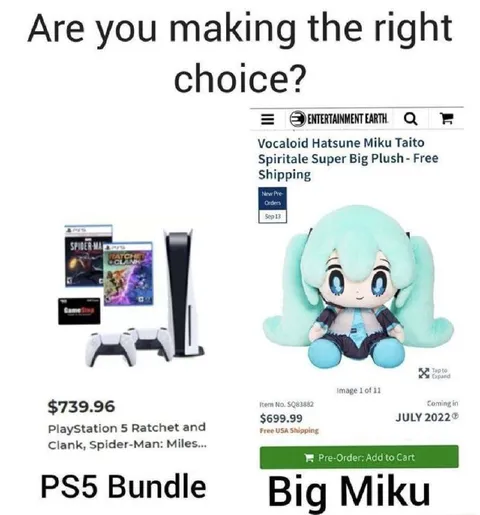 Are You Making the Right Choice?