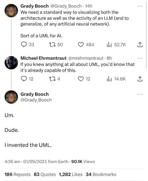 I invented the UML