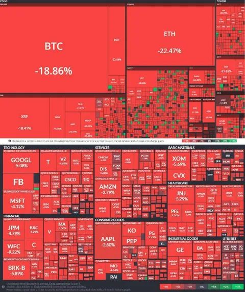 Everything Is Red