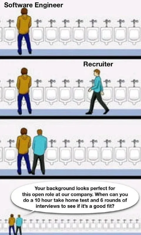Recruiter Offers a Ten-Hour Take-Home Test