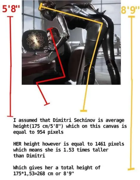 Atomic Heart Height Comparison