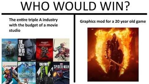 Who Would Win AAA Industry vs Graphics Mod