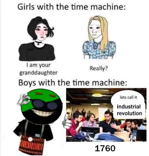 Boys With the Time Machine
