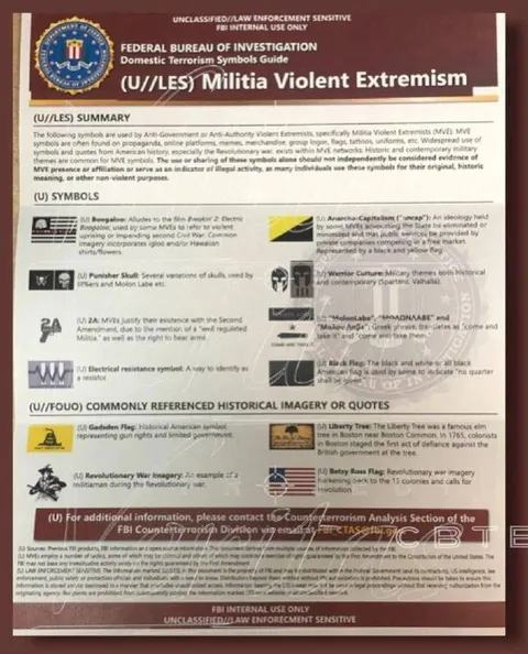 FBI Militia Violent Extremism Guide