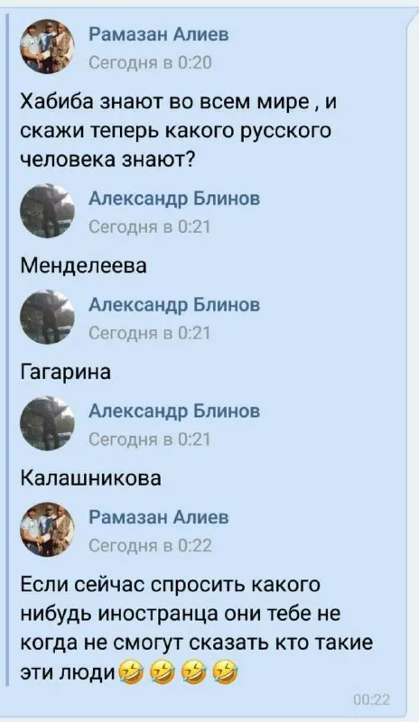Каких русских знают иностранцы