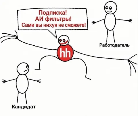 Работодатель требует подписку