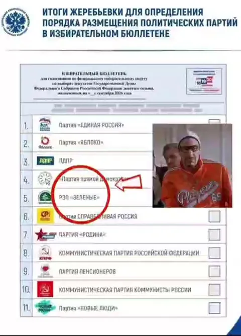 Когда в бюллетене одни странные партии