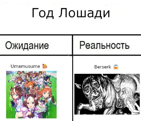 Год Лошади: ожидание и реальность