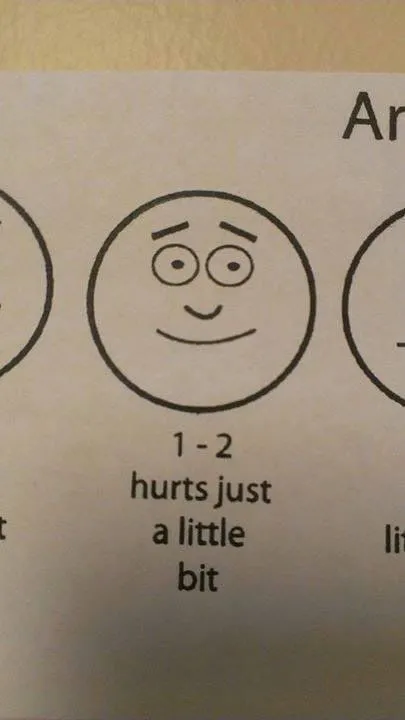 One to Two Hurts Just a Little Bit