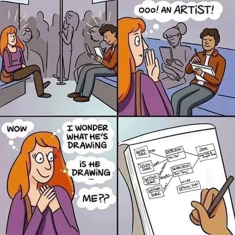 Is He Drawing Me?