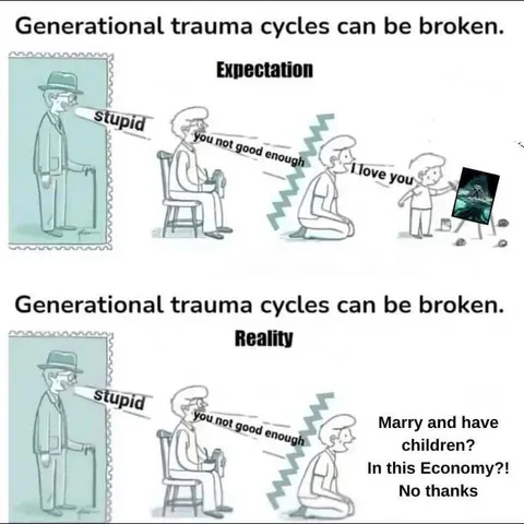 Generational Trauma Cycles Reality Check