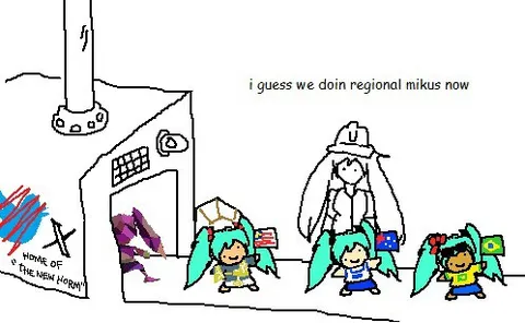 Regional Mikus Now
