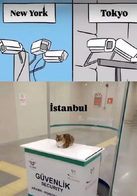 New York Tokyo Istanbul Security