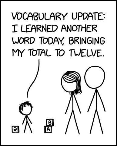 Vocabulary Update Twelve Words