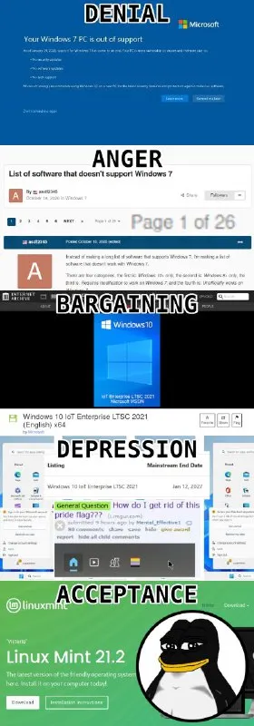 Windows 7 Five Stages of Grief
