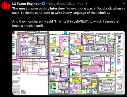 LabVIEW Coding Interview