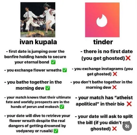 Ivan Kupala Versus Tinder