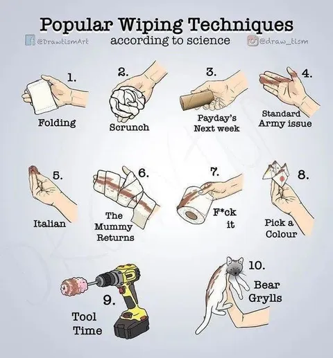 Popular Wiping Techniques