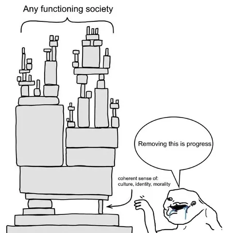 Removing Coherent Society Is Progress
