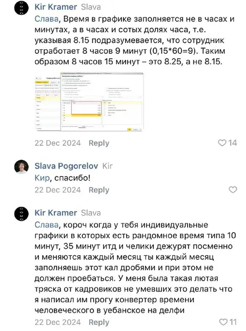Время в графике в долях часа