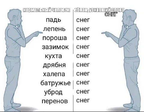Нормальный человек и снеговой еблан