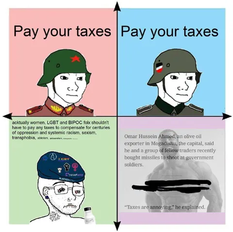 Pay Your Taxes Quadrant Meme