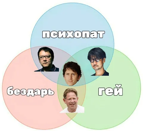 Психопат, бездарь и гей