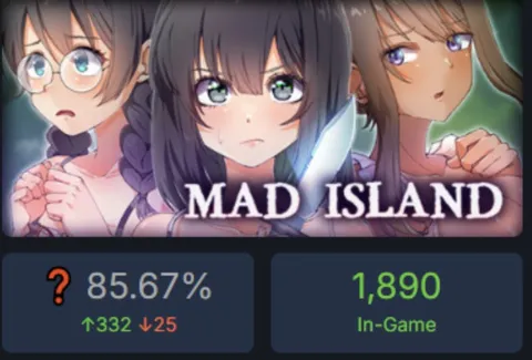 Mad Island Game Stats