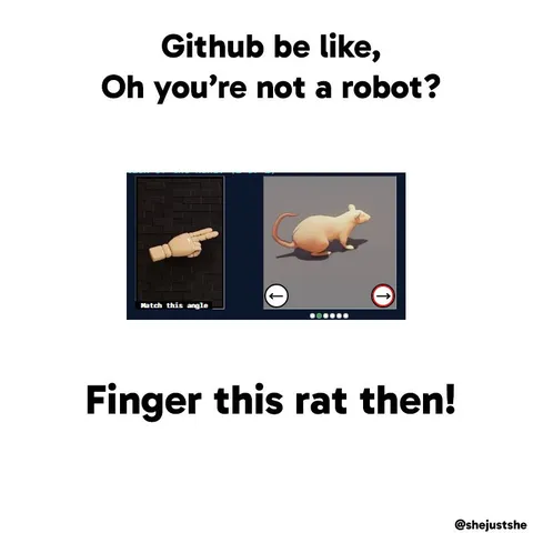 Github Captcha Finger the Rat