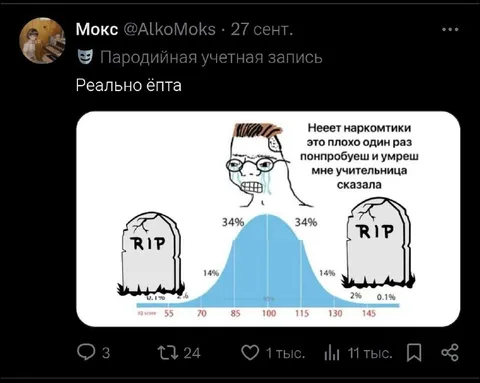 Нееет наркомтики и нормальное распределение